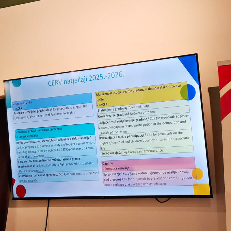 Edukativni modul o EU programima u Makarskoj! 01 - Udruga Kamenčići